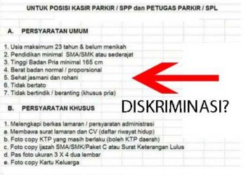 Mengapa Banyak Loker Namun Tingkat Pengangguran Tinggi