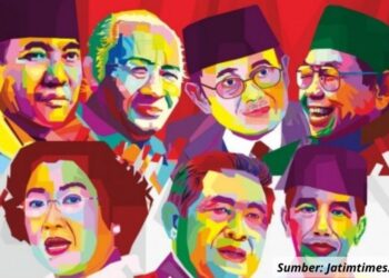Apakah Presiden Indonesia Harus Islam? Perspektif Agama