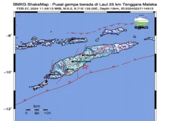 Gempa Bumi Magnitudo 5,2 Guncang Kabupaten Malaka NTT