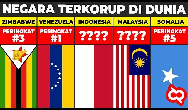 Negara yang Terkenal dengan Tingkat Korupsi Paling Tinggi