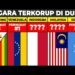 Negara yang Terkenal dengan Tingkat Korupsi Paling Tinggi