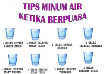 Tips Agar Tidak Dehidrasi Saat Puasa