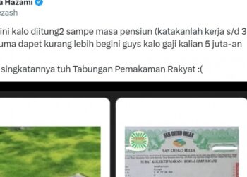 Tapera Sepertinya Akan Jadi Sumber Korupsi Baru