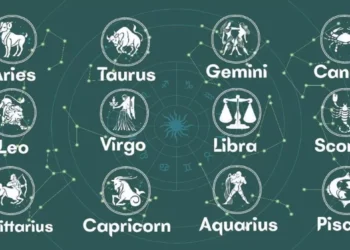 Ramalan Zodiak Terkini: Sekilas Pandangan ke Masa Depan