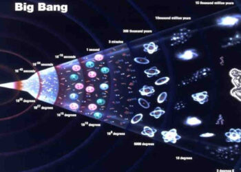 Misteri Awal Mula Alam Semesta: Big Bang Teori