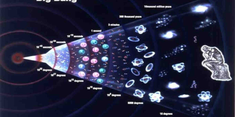 Misteri Awal Mula Alam Semesta: Big Bang Teori