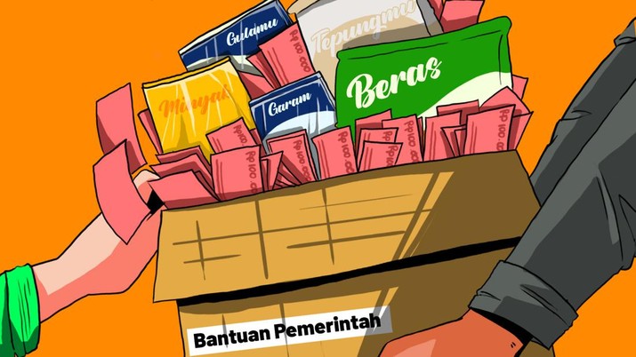 Cara Cek Bansos Kemensos 2024 dan Jenis-Jenisnya