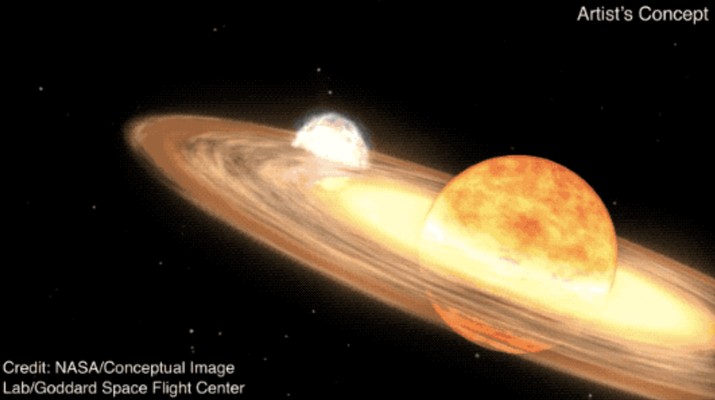 Bersiaplah Saksikan Cahaya Terang Bintang Nova yang Langka
